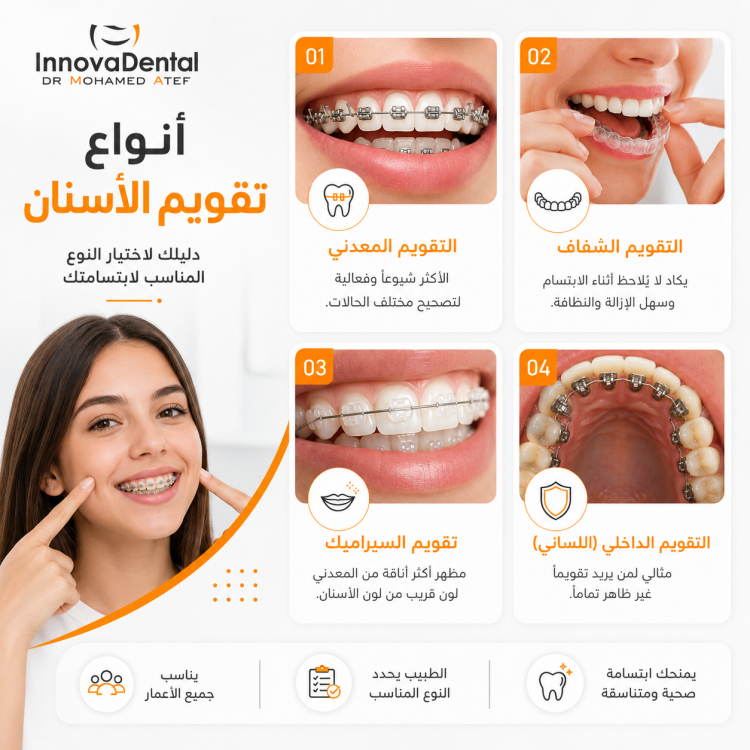 دليلك الشامل لمعرفة أفضل انواع تقويم الاسنان